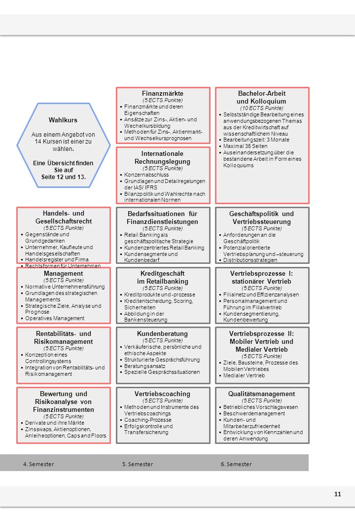 Fragen für Ihren Rechtsanwalt Was sind Aktienoptionen Kann ich einen Teil der Aktienoptionen, die mein Ehegatte während unserer Ehe erworben gewährt werden Was passiert mit Aktienoptionen, die für Dienstleistungen sowohl während als auch nach der Hochzeit sindDividing Aktienoptionen während der Scheidung in Kalifornien Einige Vermögenswerte sind einfach Eine Scheidung zu teilen - ein Auto zu .
